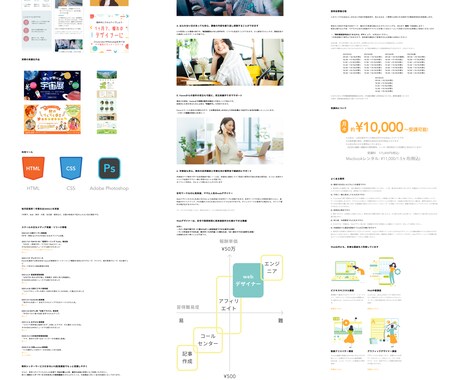 HTML/CSSコーディング作業を代行致します ぜひお任せください！丁寧に対応いたします☆ イメージ2