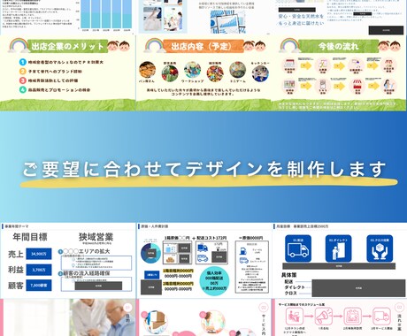 1ページ、500円〜スライド作成します PowerPoint•Canva•Google全てOK イメージ2