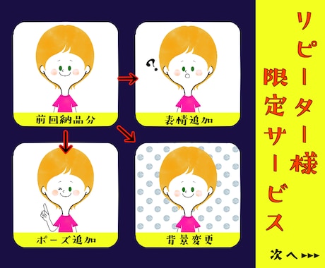 リピーター様限定⭐追加オプションのみ作成いたします ご購入済みアイコンに表情やポーズの追加、背景変更を承ります！ イメージ1