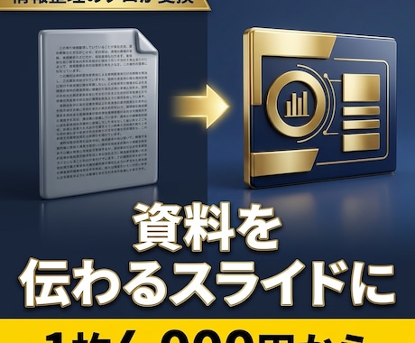 文字だらけの資料を伝わるスライドに変えます 診断レポート・提案書を1枚で伝わる形に イメージ1