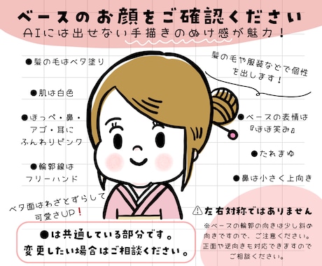 お年賀似顔絵！ご家族のイラストアイコンを描きます 年賀状の代わりに！SNS、LINEやメールでのご挨拶に便利！ イメージ2