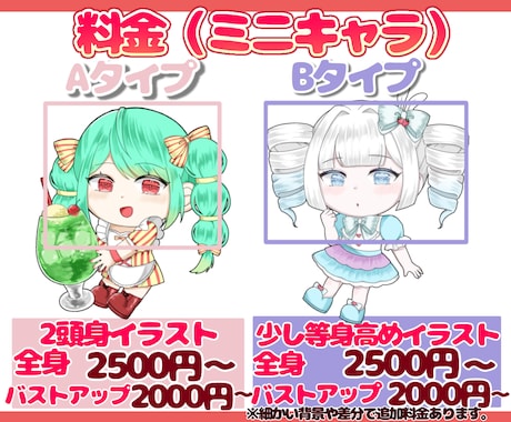 キラキラかわいいミニキャライラスト描きます ミニキャライラスト、アイコンや動画内イラストに商用利用OK イメージ2
