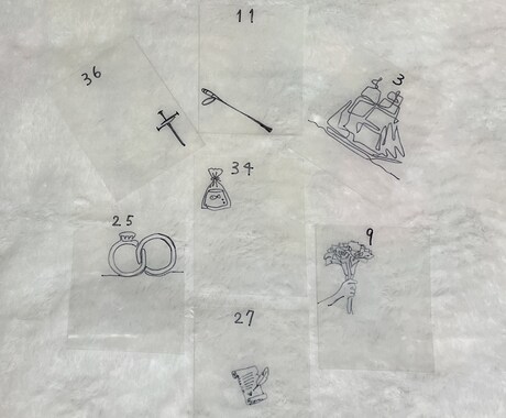 お2人の気持ち、ルノルマンカードで占います 【222再開記念】お2人の絆と未来、今必要な言葉を届けます☆ イメージ1