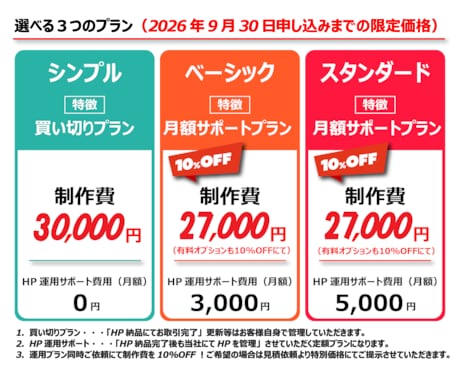 必要機能をまるっとパック｜高品質HPを制作します 何が必要か分からなくてもOK！構成から公開まで全力サポート イメージ2