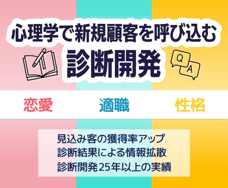 心理学に基づいた性格・適職・恋愛診断を作成します 心理学に基づく診断コンテンツに興味ありませんか？ イメージ1