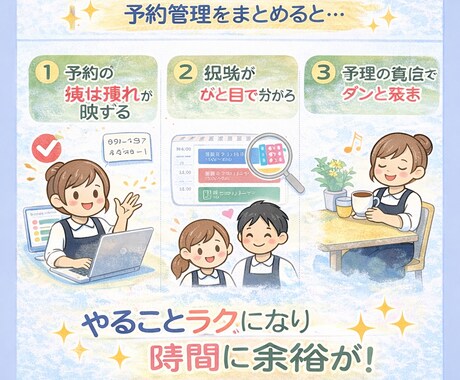 管理リスト作成します 初心者OK｜顧客管理＋進捗管理をまとめて作成します イメージ1