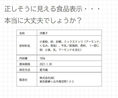 上級食品表示診断士が食品表示をチェックします ご用意いただくのは完成した食品表示のみ！ イメージ2