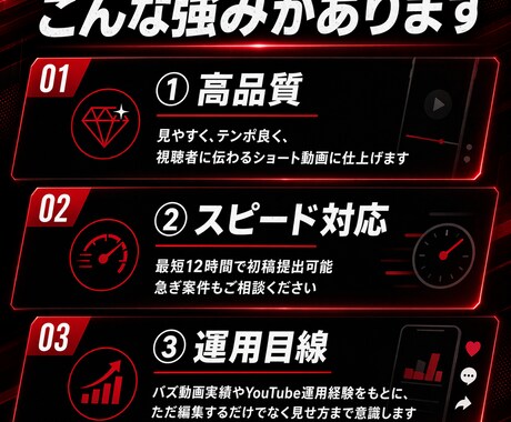 最速でショート・リール動画を編集します 高品質編集｜最短12時間で初稿提出｜編集歴17年 イメージ2