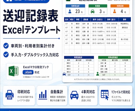 福祉・介護施設向け送迎記録表をカスタマイズします 施設名・利用者名・車両名の設定代行／項目変更も対応 イメージ1