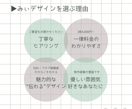文章をもっと分かりやすく【図解】お作りします くすみカラーを使った“伝わる”デザインが得意です♩ イメージ2