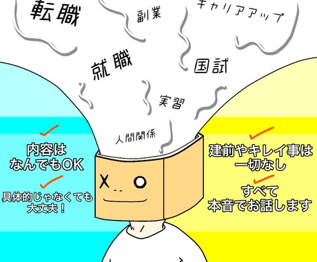 就職 / 転職・キャリアアップなど相談を行います 新人理学療法士(PT)・学生対象 悩まずお話しましょう! イメージ1