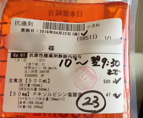 癌治療の息抜きを一緒にします 合言葉は癌ばらないでいいんだ！ イメージ1