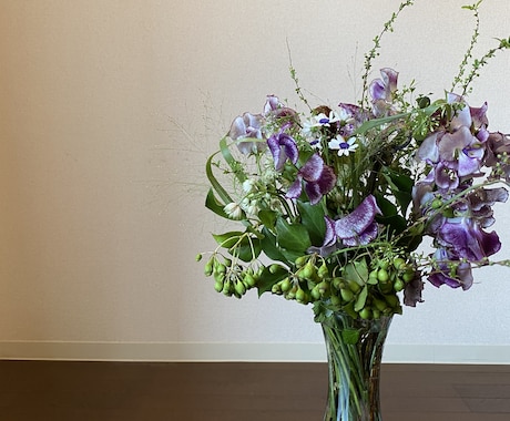 エステサロンのトークスプリクト作成します 営業不要◎売り上げUP！カウンセリングを仕組み化しませんか？ イメージ2