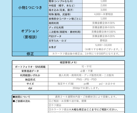 和装、浴衣、着物　色気ある美麗イラスト制作します 衣装デザインから対応◎ 世界観重視の方におすすめ イメージ2