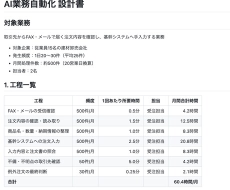 AIで自動化できる業務とできない業務を切り分けます 今自動化に悩んでいるあなたに！どこを自動化すべきか設計します イメージ2