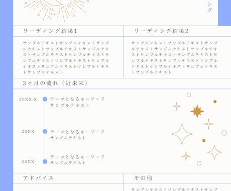 占い結果の鑑定書作成します 電話占いの内容をデータとして欲しい方はこちら イメージ1