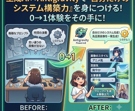 AIでシステム構築する方法を解説します 生成AIで画像生成プロンプトジェネレータを作成してみよう イメージ1