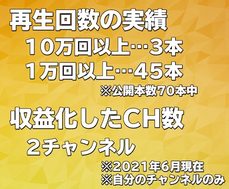 YouTube動画を30日間コンサルティングします チャンネル登録者や再生回数を増えないとお悩みの方に イメージ2