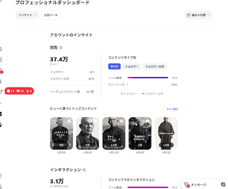 バズるSNSリール動画を企画から編集します 20日間で37.4万ビュー達成のプロが丸ごと対応 イメージ2