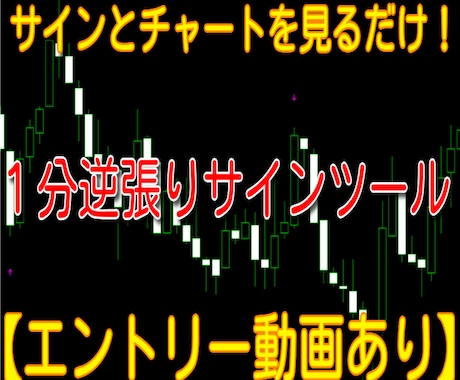 動画あり！厳選ロジック1分サインツールを提供します まずは実際のエントリー動画を見てみてください！