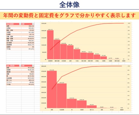 Excel（エクセル）でオリジナル家計簿提供します Money Forward代年間６,０００円の節約に向けて！ イメージ2