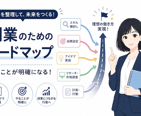 ChatGPT活用法を整理して資料化します イメージ1