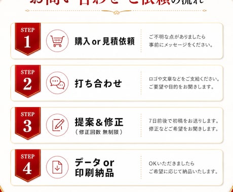 集客、求人応募につながるチラシを制作します 集客・求人・認知につながるチラシをご提案します。 イメージ2