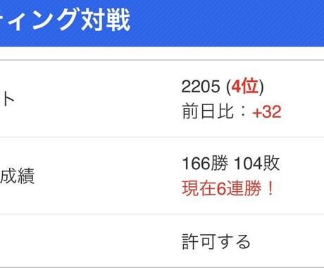 スマブラキャラ対策教えます あなた専用のキャラ対策ノート作ります！ イメージ1