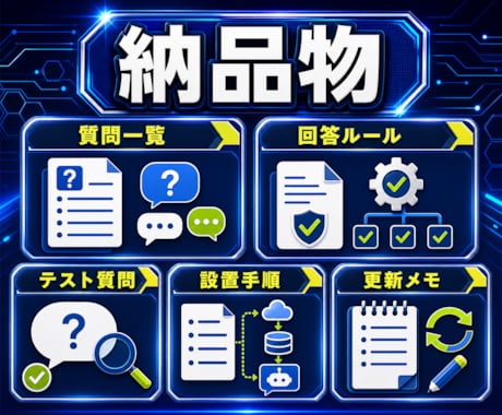 AI問い合わせBotを設置します サイト・LINEの一次対応を整備 イメージ2
