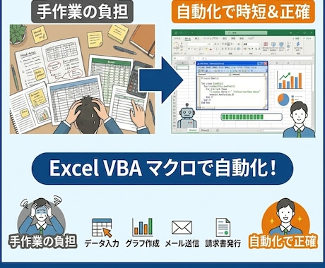 Excel VBAで面倒な作業を自動・効率化します 手作業を減らし、日々の作業を効率化！ざっくり相談から対応可能 イメージ1