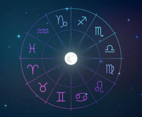 あなたの星を読みます 独学・西洋占星術、ホロスコープであなたを占います。 イメージ1
