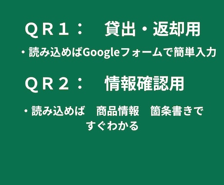 ２つのQRコード　スマホでQR読込で業務改善します QRコードの作成と活用により　探す手間を削減します イメージ2