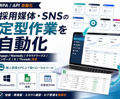 採用媒体・SNS・求人媒体の定型作業自動化しまます engage・Wantedly・クラウドワークス等運用効率化 イメージ1