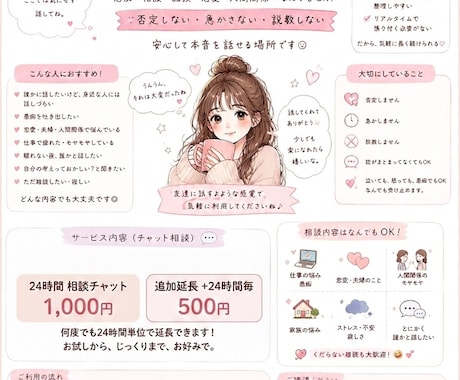 お悩み聞かせてください！お気持ちに寄り添います ちょっと聞いて」から気軽にどうぞ(*^^*) イメージ1