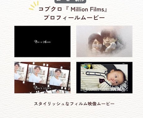 ミリオンフィルム楽曲でプロフィールムービー作ります 人気楽曲・スタイリッシュなフィルム映像プロフィールムービー イメージ2