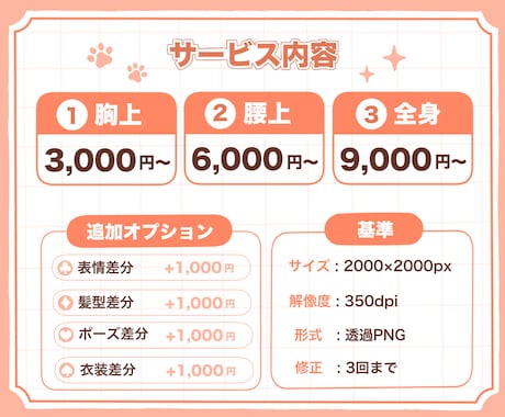 商用・個人OK〜「癒やしミニキャラ」作ります 初めてでも安心！完全オーダーメイドで制作 イメージ2
