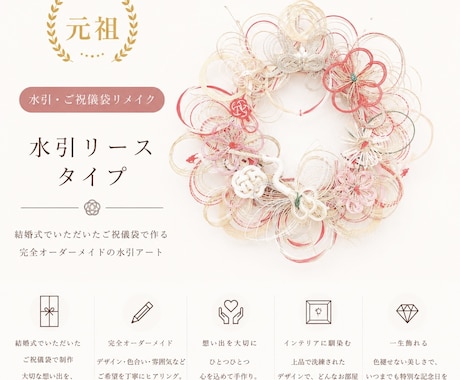 ご祝儀袋をリメイクして水引リースを作成します イメージ1