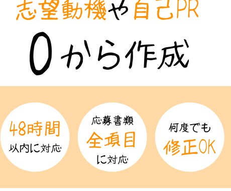 広告営業マンが対応❗️志望動機・PR等を作成します 〜０からの作成OK　ご納得頂けるまで何度でも修正OK〜 イメージ1
