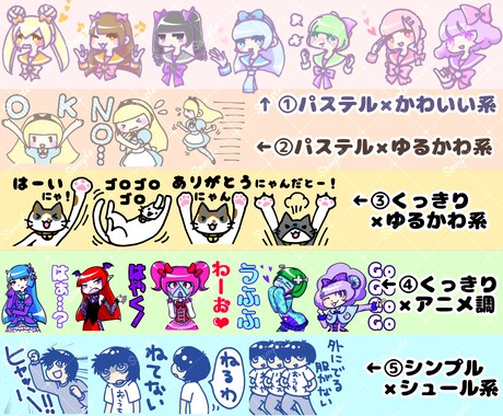 ゆるいorかわいい系のLINEスタンプを作成します くっきりしたアニメ塗りからパステル系・シュール系などもOK！ イメージ2