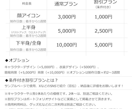 商用利用可！アイコンイラスト、一枚絵など制作します 条件により最安1000円からイラストを描きます！ イメージ2