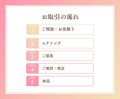 世界観を大切にInstagram投稿お作りします 修正無制限×お手頃価格◎“あなたらしさ”が伝わる投稿づくり！ イメージ2