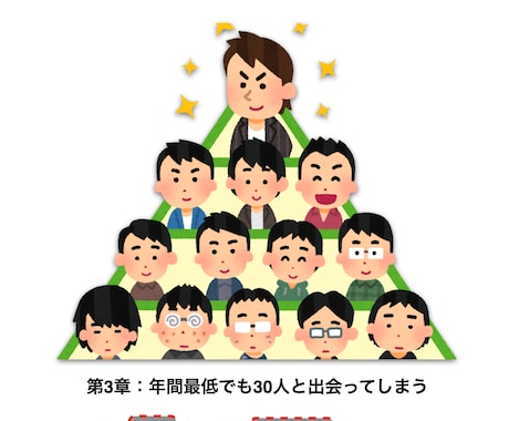 人生で最も相性良い人との引き寄せ法(無料)教えます 「年齢・容姿・収入」で品評される出会いはもう必要ありません。 イメージ2