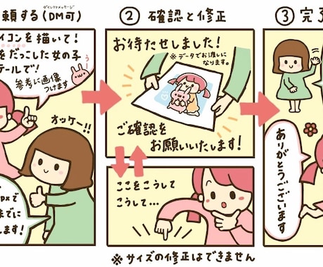 商用OK！ふわっと可愛いイラストを作成します 似顔絵•アイコン•広告の挿絵など相談お待ちしております イメージ2