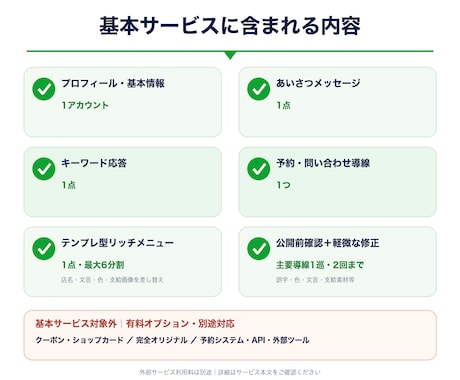 LINE公式アカウントの構築を代行します 初心者向け｜初期設定から予約導線まで整えます イメージ2