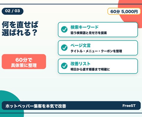 ホットペッパー集客が伸びない悩みを本気で解決します HPBで検索上位を狙えるキーワード戦略をその場で提案します イメージ2