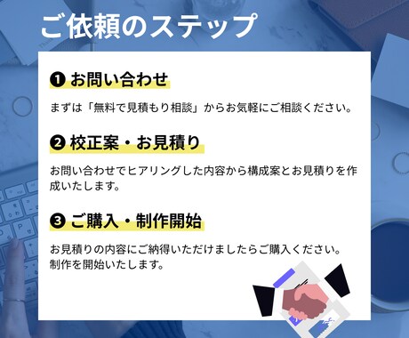 検索意図に沿うSEO記事をお試しで2本作成します 【★5実績あり】読みやすさ重視のSEO記事を作成します イメージ2