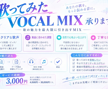 歌ってみた等のボーカルMixを承ります イメージ1