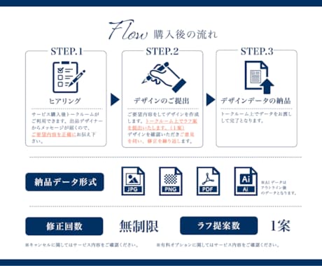 信頼感が伝わるパンフ制作します 医療・企業向け高品質デザインを提供します イメージ2