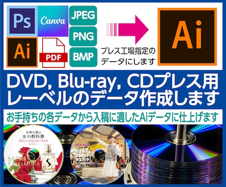 プレス用レーベルのデザイン修正・データ変換します ★プレス工場へ入稿するデータを丁寧・確実にサポートします★ イメージ1