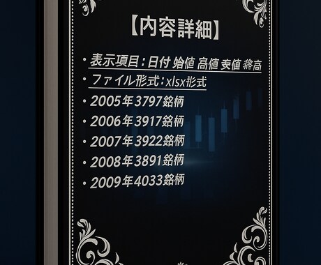 2005年～2009年株価データ５年分販売します 時間短縮！株価分析！バックテストに!! イメージ2